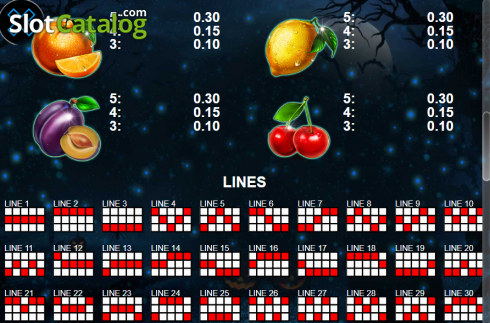 Bildschirm8. Halloween Fruits (Casino Technology) slot