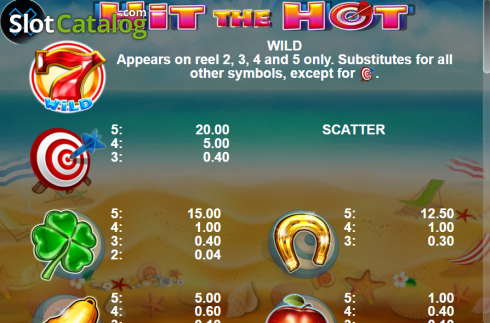 Paytable 1. Hit The Hot slot