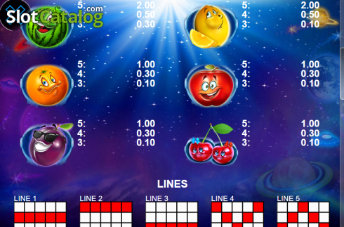 Paytable 2. Space Fruits slot
