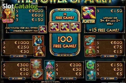 Paytable 1. The Power Of Ankh slot