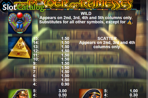 Paytable 1. The Power Of Ramesses slot
