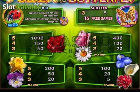Screen4. The Power Of The Butterfly slot