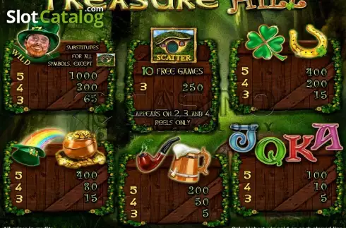Paytable. Treasure Hill slot