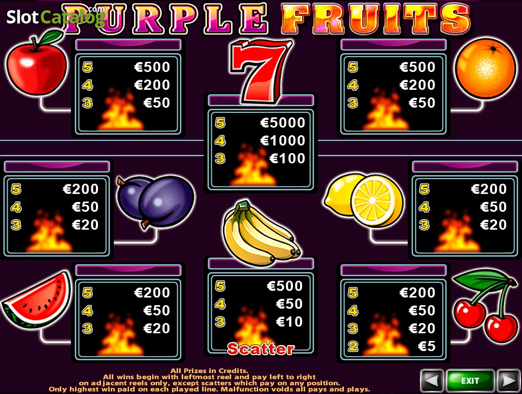 Purple fruits игровой автомат мобильная версия игровые автоматы бесплатно