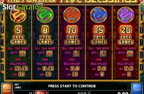 Win Screen . The Power of Five Blessings slot