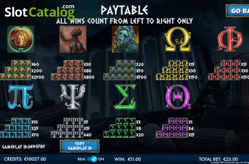 Paytable screen. Reels of Zeus - Godlike Hold and Win slot