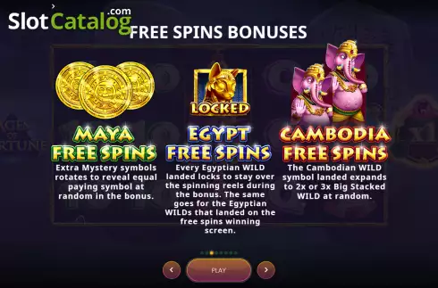 FS bonuses screen 2. Ages of Fortune slot