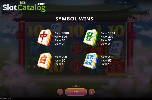Paytable screen. Lucky Mahjong slot