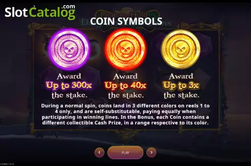 Coin symbols screen. Pirates Hold Davy Locker's Coins slot