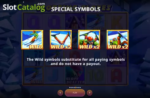 Special symbols screen. Slotting Slopes slot