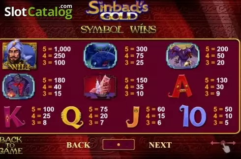 Screen2. Sinbad's Gold slot