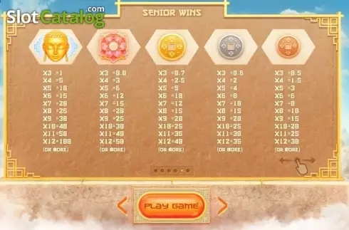 Bildschirm2. Asian Riches slot