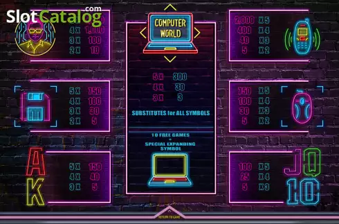 Paytable and features screen. Computer World slot