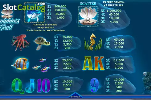 Paytable and features screen. Dolphins Shell slot