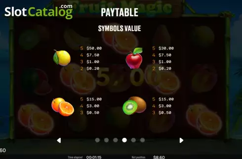PayTable screen 2. Fruit Magic (Chilli Games) slot