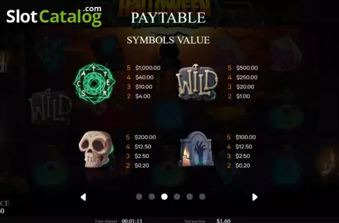 PayTable screen. Halloween: Witch House slot