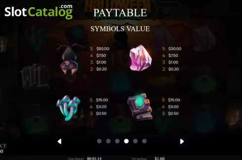 PayTable screen 2. Halloween: Witch House slot