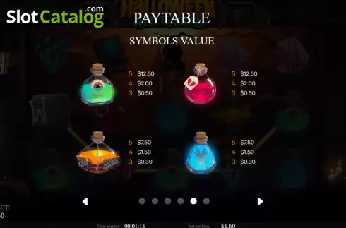 PayTable screen 3. Halloween: Witch House slot