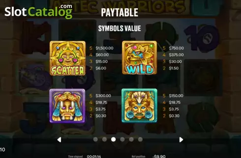 PayTable screen. Aztec Warriors slot