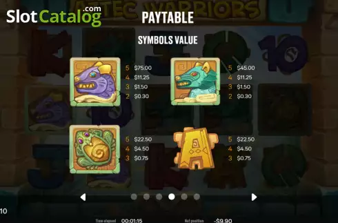PayTable screen 2. Aztec Warriors slot