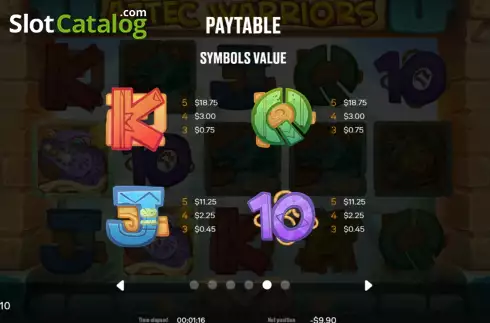 PayTable screen 3. Aztec Warriors slot