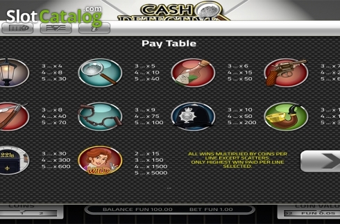 Paytable. Cash Detective slot