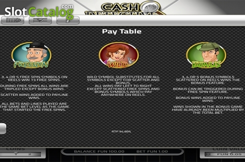 Paytable 2. Cash Detective slot