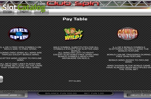 Paytable 2. Club Spin (Concept Gaming) slot