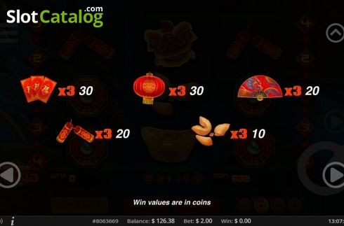 Paytable 2. Fortunes of China slot