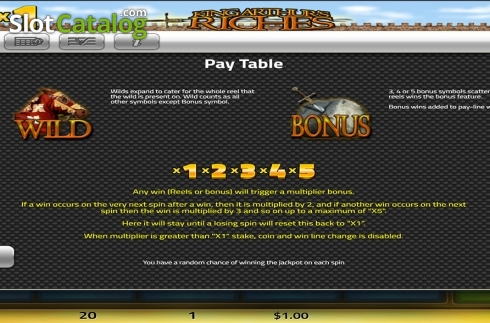 Paytable 2. King Arthurs Riches slot