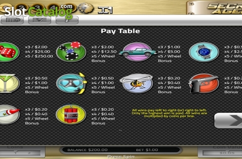 Paytable. Secret Agent (Concept Gaming) slot