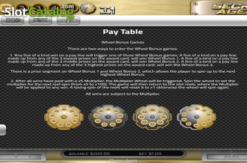 Paytable 3. Secret Agent (Concept Gaming) slot