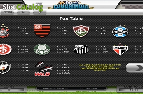 Paytable. Super Campeonato Brasileiro slot