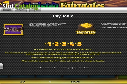 Paytable 2. Twisted Fairytales slot