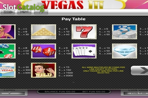画面5. Vegas III カジノスロット