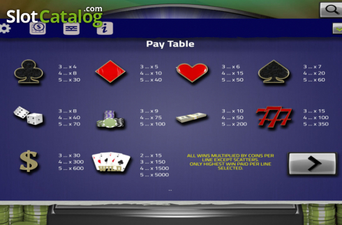 Paytable. Vegas Slot II slot
