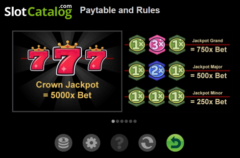 Paytable 2. OYeah! slot