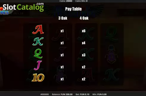 PayTable screen 2. Book of Treasures (Concept Gaming) slot