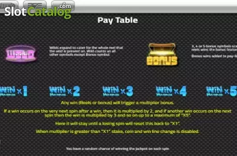 Paytable 2. Atlantis ( Concept Gaming) slot