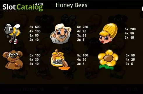 Ecran3. Honey Bees (Cozy) slot