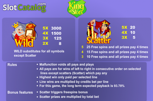 Schermo2. King of slots (Cozy) slot
