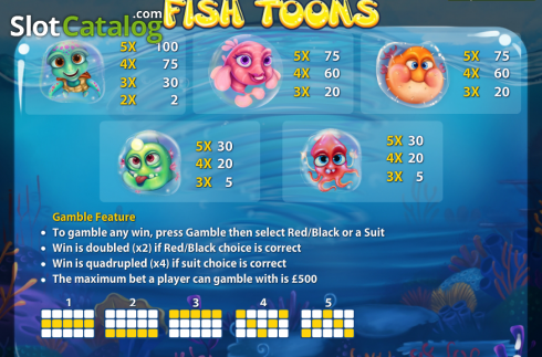 Bildschirm3. Fish Toons slot