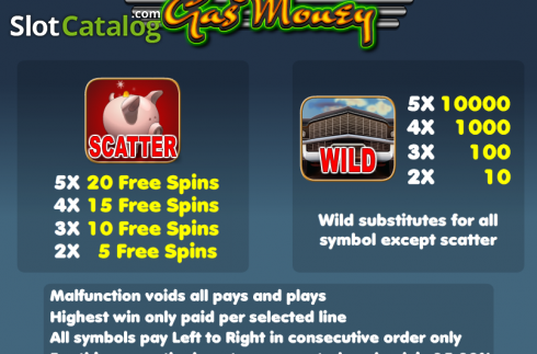 Bildschirm2. Gas Money slot