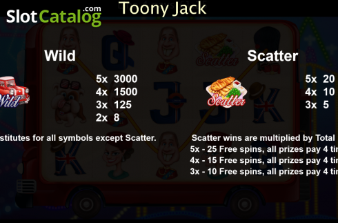 Captura de tela2. Toony Jack slot