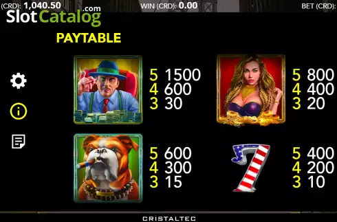 Pay Table screen. Il Boss slot