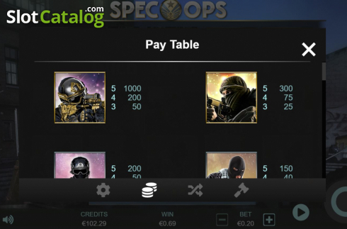 Paytable screen 1. Spec-Ops slot