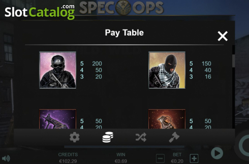 Paytable screen 2. Spec-Ops slot