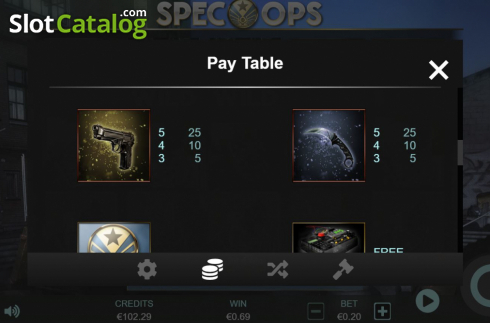 Paytable screen 4. Spec-Ops slot