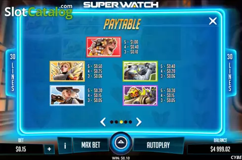 Paytable screen. Super Watch slot
