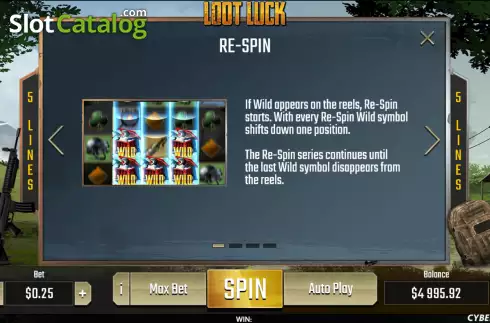 Bildschirm5. Loot Luck slot